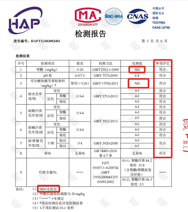 好？10分钟轻松养成女明星「绸缎发」新葡京娱乐城洗完头自然风干还是吹干(图7)